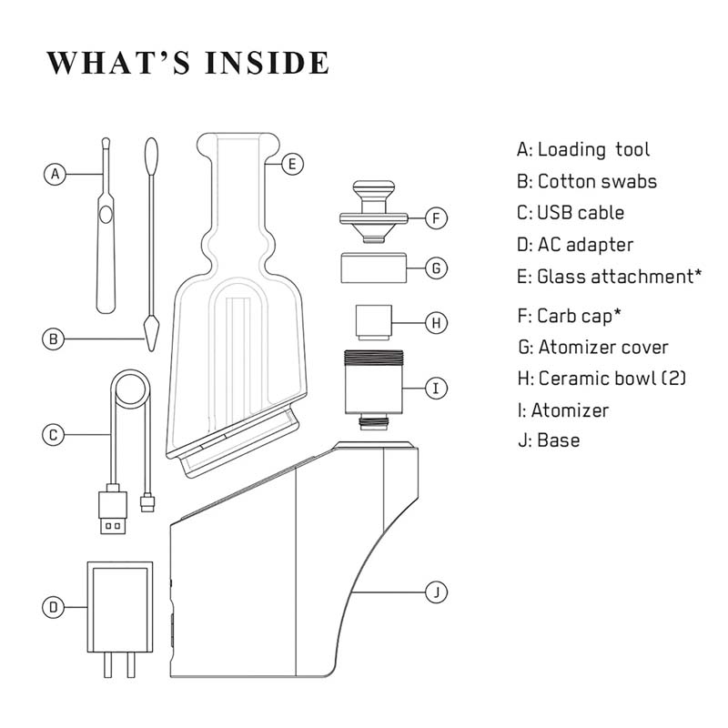 IECIGBEST 3-in-1 Electric Dab Rig Kit – Portable E-Rig for Wax, Concentrates & Dry Herb, Temperature Control Vaporizer 03 IECIGBEST 3-in-1 Electric Dab Rig Kit – Portable E-Rig for Wax, Concentrates & Dry Herb, Temperature Control Vaporizer 03