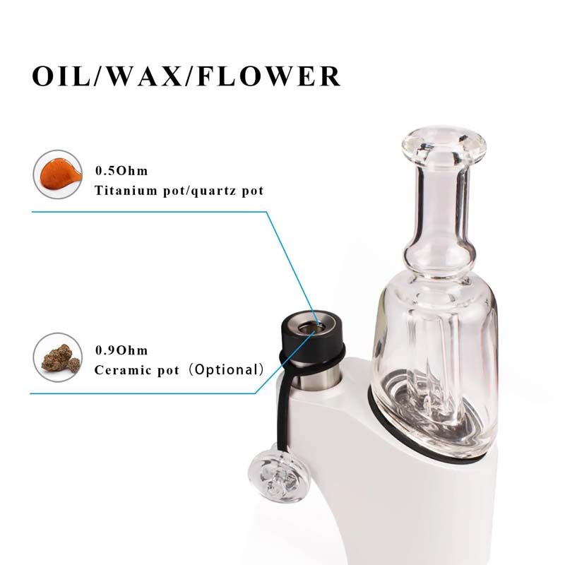 IECIGBEST 3-in-1 Electric Dab Rig Kit – Portable E-Rig for Wax, Concentrates & Dry Herb, Temperature Control Vaporizer IECIGBEST 3-in-1 Electric Dab Rig Kit – Portable E-Rig for Wax, Concentrates & Dry Herb, Temperature Control Vaporizer