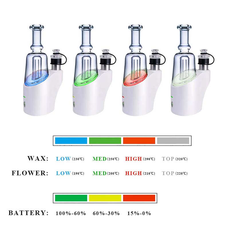 IECIGBEST 3-in-1 Electric Dab Rig Kit – Portable E-Rig for Wax, Concentrates & Dry Herb, Temperature Control Vaporizer 05 IECIGBEST 3-in-1 Electric Dab Rig Kit – Portable E-Rig for Wax, Concentrates & Dry Herb, Temperature Control Vaporizer 05