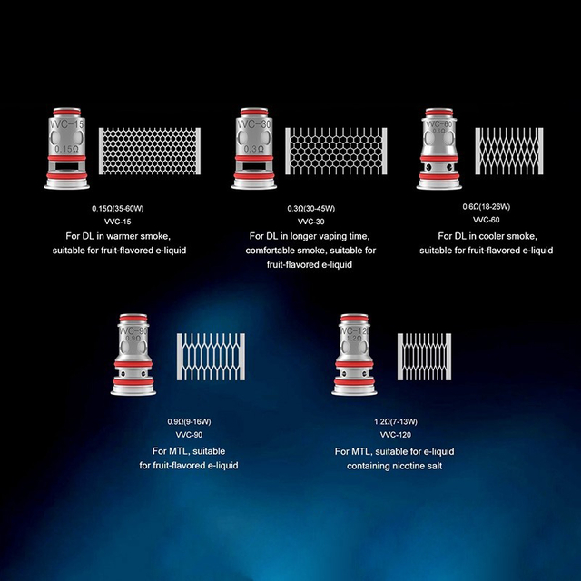 Vandy Vape Jackaroo Pod Kit / Pod Cartridge Replacement VVC-120 Mesh Coil Head - 1.2ohm, 7~13W, MTL (4 PCS)