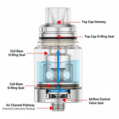 vape with detachable battery pack Off-Stamp SW9000 Vape Kit - Cherry, Double Points Disposable Vape