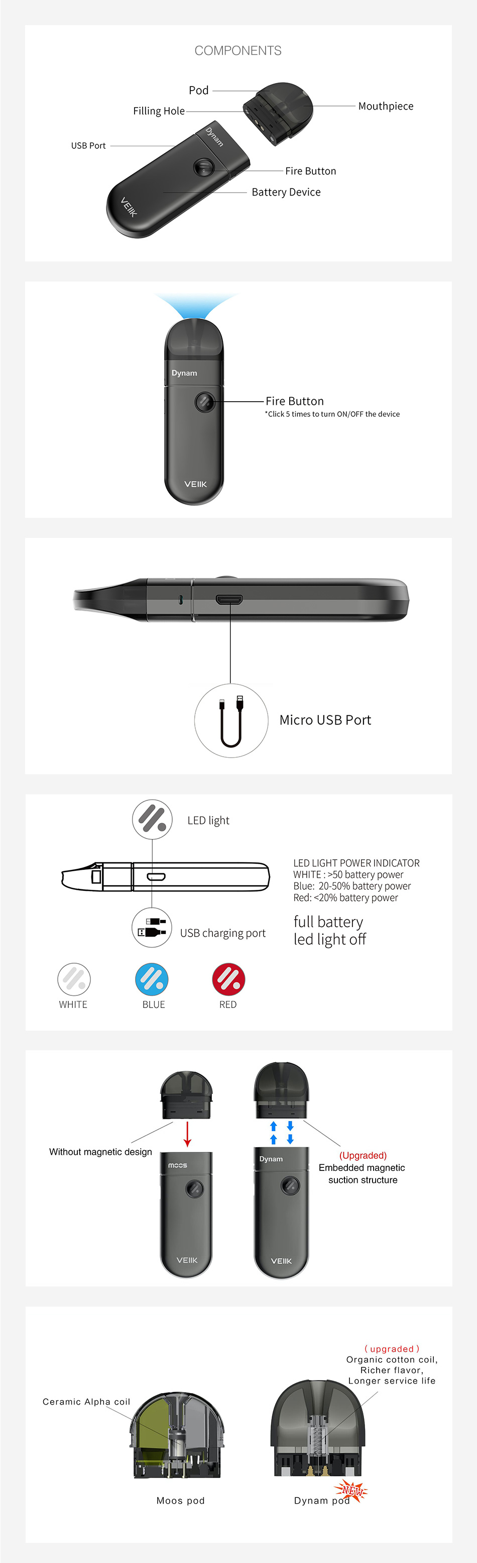 VEIIK-Dynam-Pod-Kit-1100mAh_06_208655