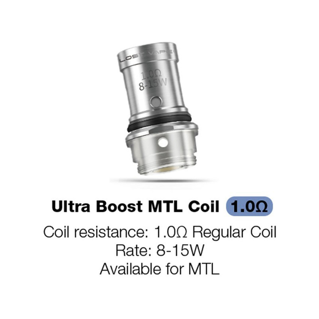 Lost Vape Replacement MTL Regular Coil Head for Ursa Pod Tank / Ursa Quest Multi Kit - 1.0ohm (3 PCS)