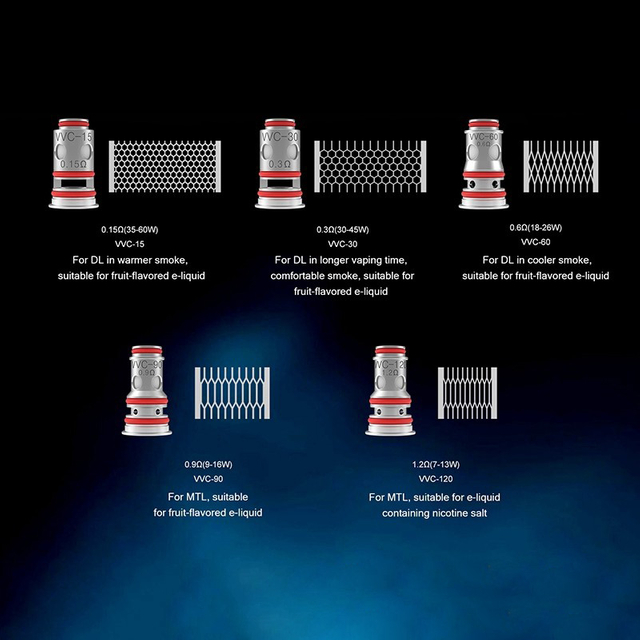 Vandy Vape Jackaroo Pod Kit / Pod Cartridge Replacement VVC-15 Mesh Coil Head - 0.15ohm, 35~60W, DL (4 PCS)
