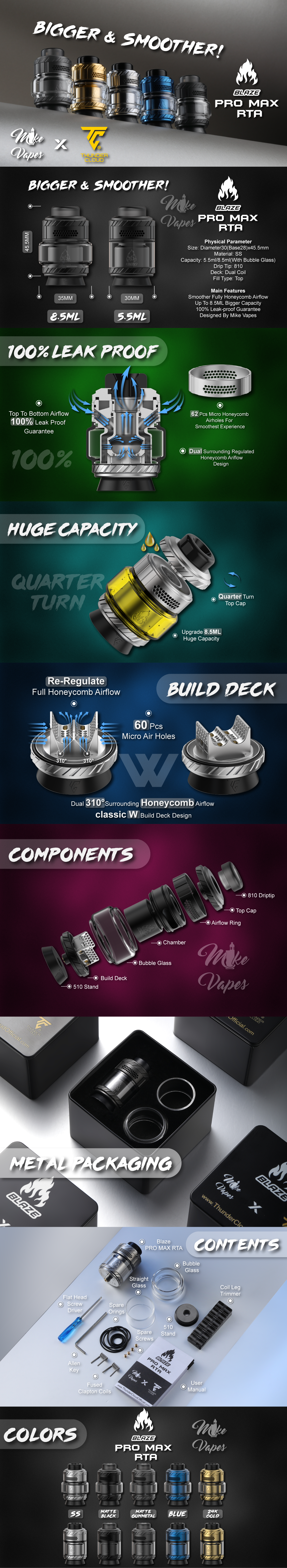 Dettagli - Blaze Pro Max Rta