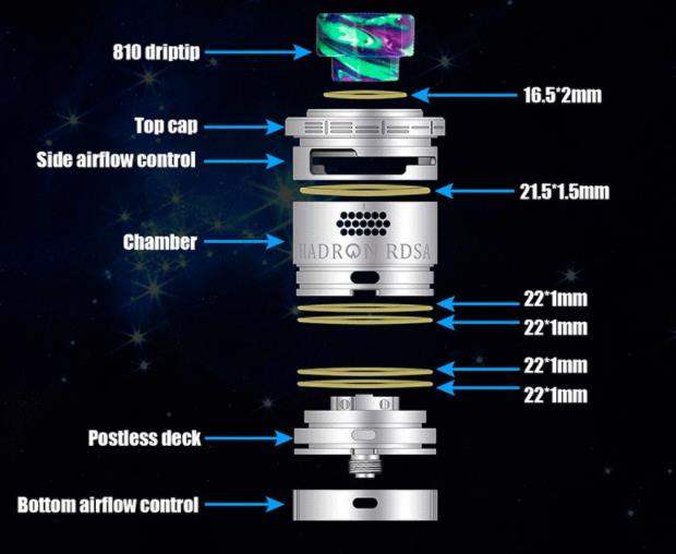 Authentic Steam Crave Hadron RDSA Rebuildable Dripping Vape Atomizer Postless Deck 30mm Diameter BF Pin