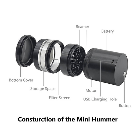 ATMAN Mini Hummer Electric Dry Herb Grinder Automatic Operation