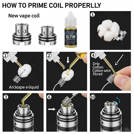 coil in vape How to Choose Spaced Coils or Contact Coils?-Hellvape