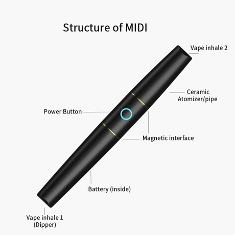 MIDI 3-in-1 Dipper and Dab Fit For 510 Thread Vaporizer Wax Pen