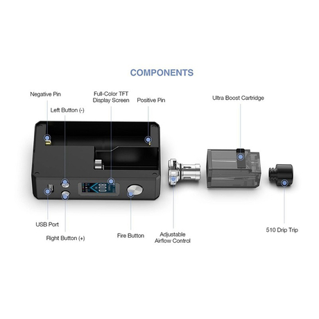 Authentic Lost Vape Gemini Hybrid Pod System Vape Mod Kit - SS Jungle, 5~80W, 1 x 18650, 4.0ml, 0.2 / 1.0ohm