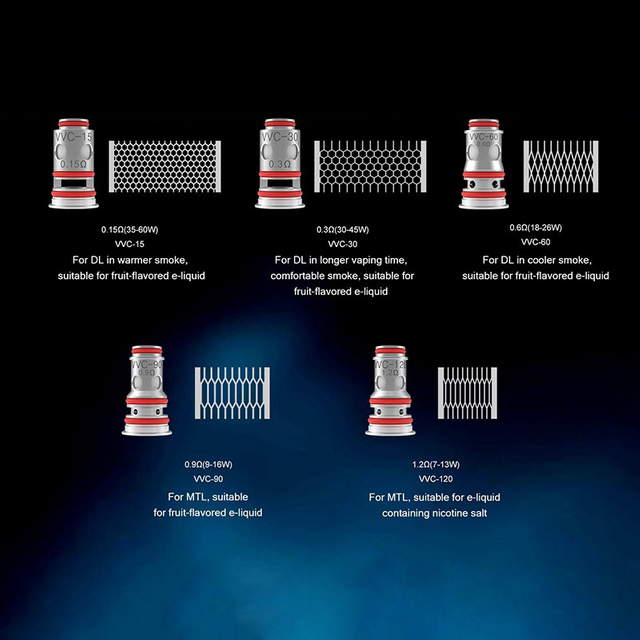 Vandy Vape Jackaroo Pod Kit / Pod Cartridge Replacement VVC-90 Mesh Coil Head - 0.9ohm, 9~16W, MTL (4 PCS)