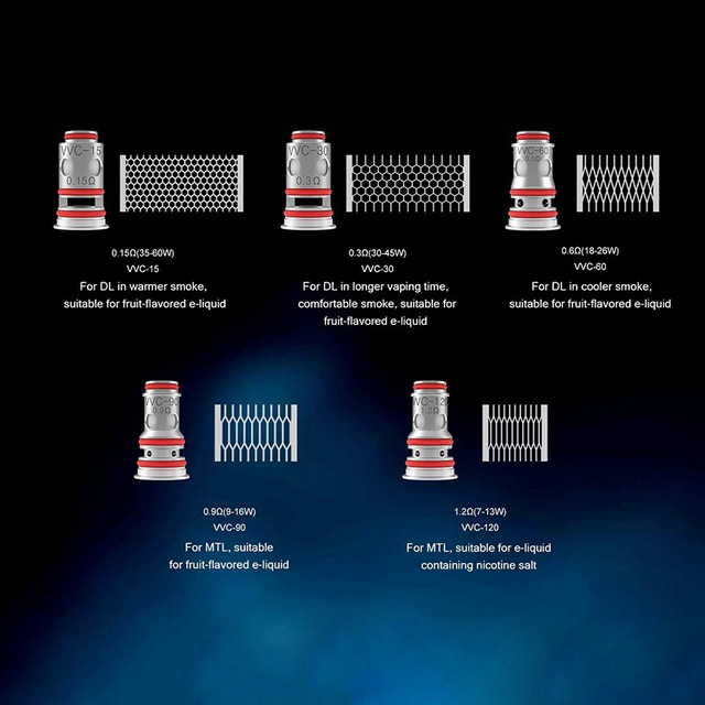 Vandy Vape Jackaroo Pod Kit / Pod Cartridge Replacement VVC-60 Mesh Coil Head - 0.6ohm, 18~26W, DL (4 PCS)