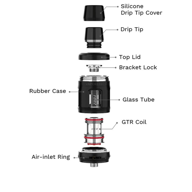 Authentic Vaporesso FORZ TX80 80W VW Box Mod Vape Kit with FORZ Tank 25, 5~80W, 1 x 18650, 4.5ml, 0.15ohm/0.4ohm