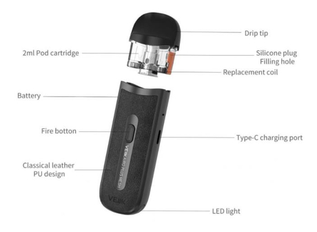 VEIIK Kit de sistema de pod Airo Plus 1200mAh 20W 2ml e avaliaes -  shareAvape
