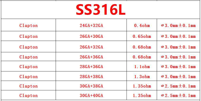 SS316L 6 Core Fused Clapton Coils (6).jpg